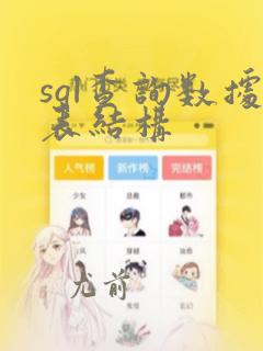 sql查询数据表结构