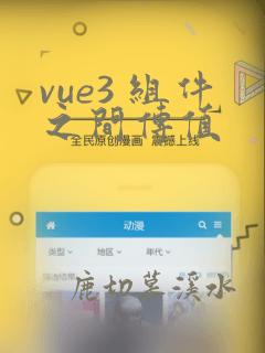 vue3 组件之间传值