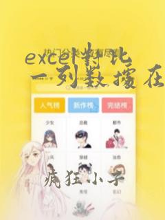 excel对比一列数据在另一列中是否存在