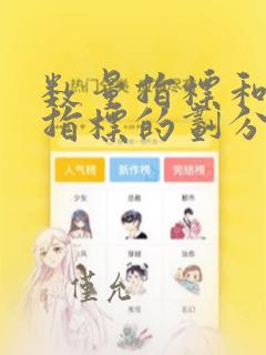 数量指标和质量指标的划分依据是