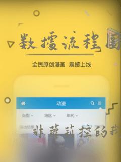 数据流程图实例