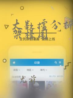 大数据分析系统架构图