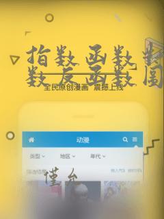 指数函数对数函数反函数图像