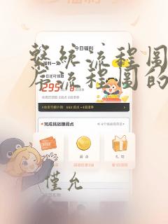 系统流程图和程序流程图的区别