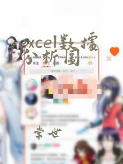 excel数据分析图
