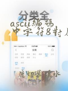 ascii编码中字符8对应的编码是