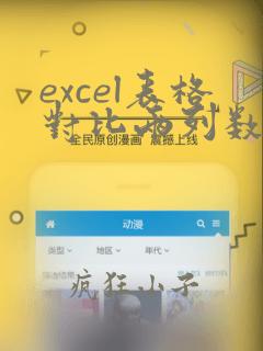 excel表格对比两列数据不相同的标记