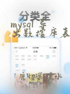 mysql 导出数据库表结构excel