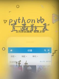 python内置函数表