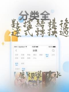 数据结构后缀表达式转换过程