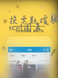 投票数据统计excel图表