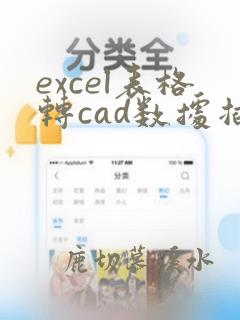 excel表格转cad数据插件