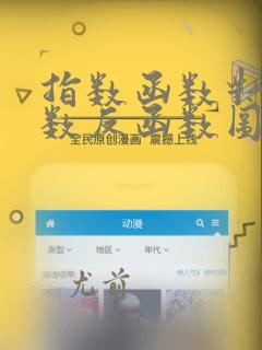 指数函数对数函数反函数图像