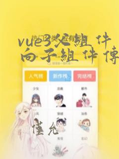 vue3父组件向子组件传递对象
