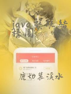 java系统结构图