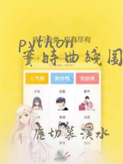 python 实时曲线图