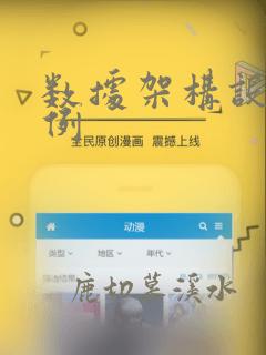 数据架构设计示例