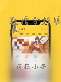 数据分析统计图表