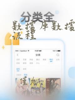 数据库数据迁移流程
