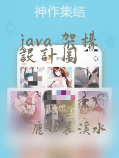 java 架构设计图