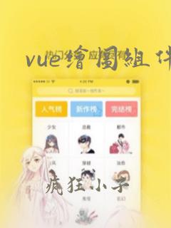 vue绘图组件