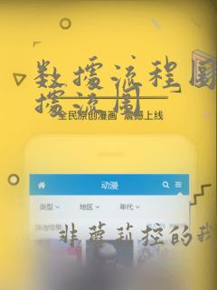数据流程图与数据流图