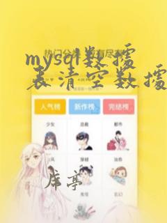 mysql数据表清空数据