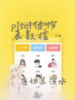 plsql备份表数据