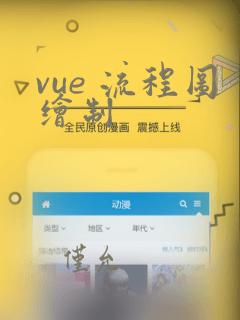 vue 流程图绘制