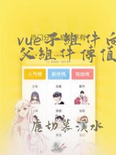 vue子组件向父组件传值的三种方式