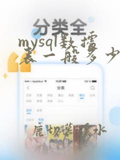 mysql数据表一般多少数据需要分表