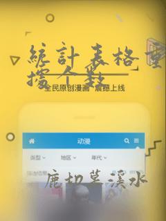 统计表格重复数据个数