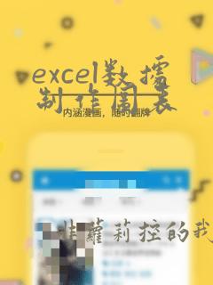 excel数据制作图表