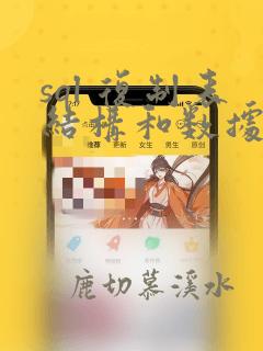 sql 复制表结构和数据
