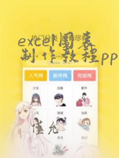 excel图表制作教程ppt课件