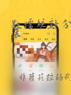 数据统计分析图表