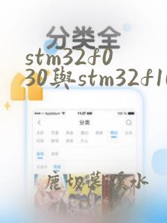 stm32f030与stm32f103区别