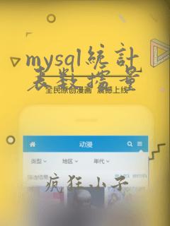 mysql统计表数据量