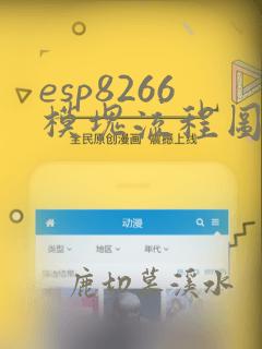 esp8266模块流程图