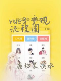 vue3 实现流程图