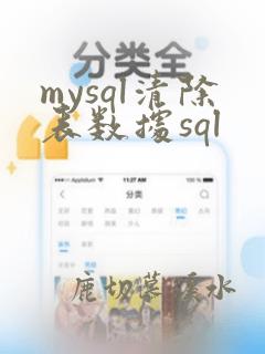 mysql清除表数据sql