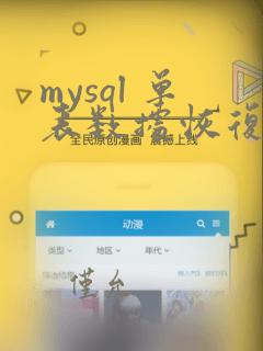 mysql 单表数据恢复