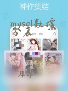 mysql数据分表