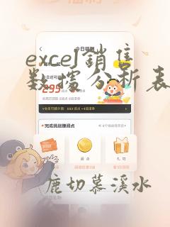 excel销售数据分析表