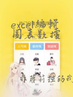 excel编辑图表数据
