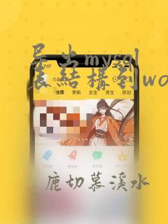 导出mysql表结构到word
