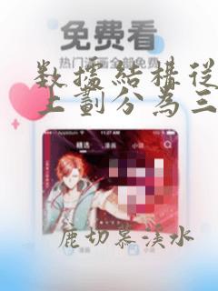 数据结构从逻辑上划分为三种基本类型
