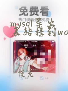 mysql导出表结构到word