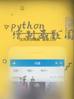 python 绘制函数图像