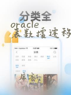 oracle 表数据迁移